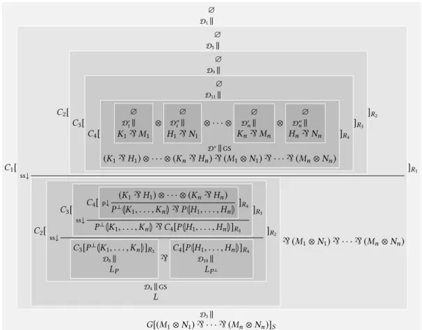 Figure 4. Derivation for case (a) in the proof of Theorem C.3