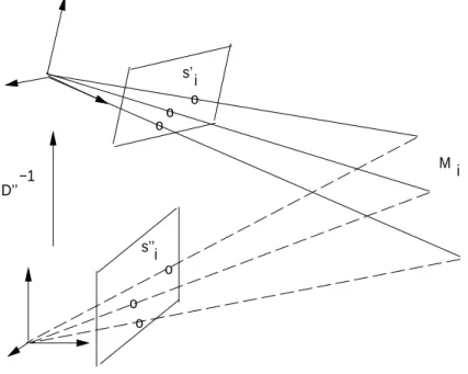 Fig. 2 - : Cas n = 3: deuxieme interpretation geometrique: mouvement de la camera