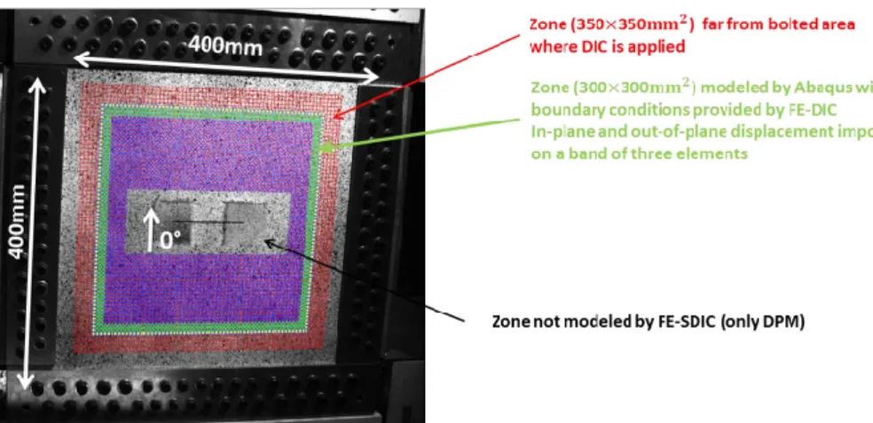 Fig. 21. Abaqus Mesh for analysis of VERTEX tests.