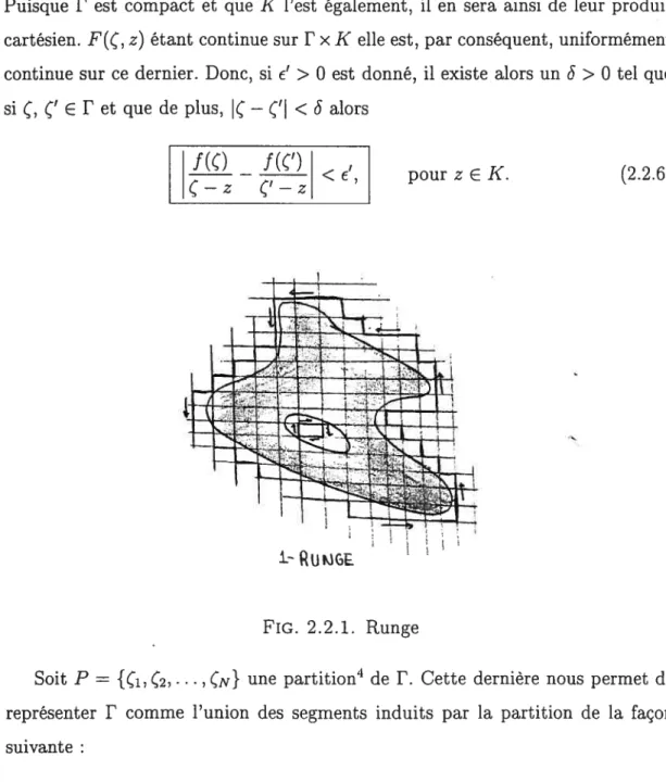 FIG. 2.2.1. Runge