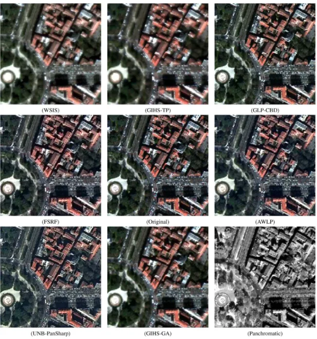 Fig. 1. Results of the fusion algorithms displayed as 352 × 352 true color compositions at 0.8-m pixel spacing for the simulated Pléiades image of Toulouse, urban ROI