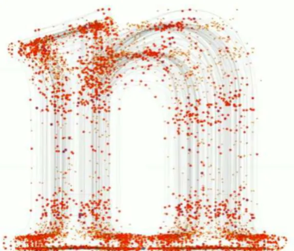 Figure 5. Results from an experiment by Erik Van Blokland, requesting professional type designers to reverse engineer a given font: dots are B-Spline control points and tangency handle points.