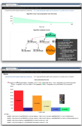 Figure 3: Demonstration screen shots.