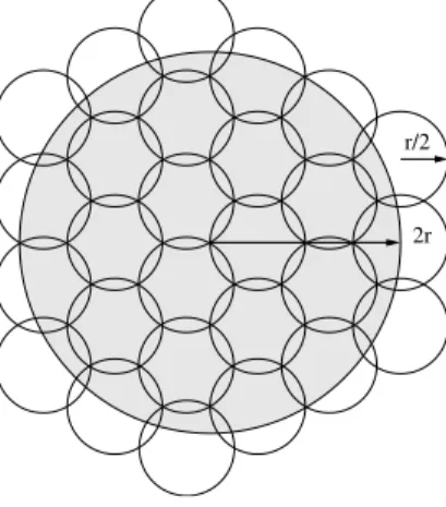 Fig. 1: Illustration of Theorem 2.