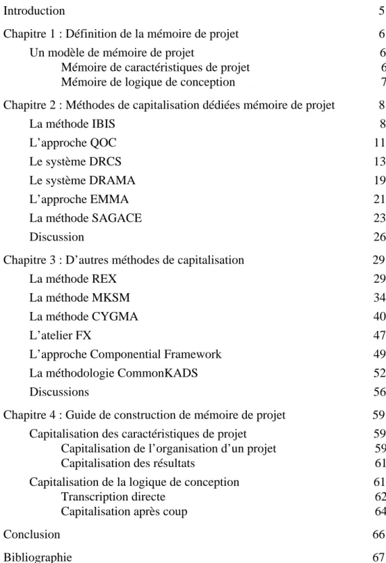 Table de Matières