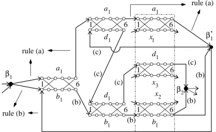 Figure 8: The treatment of the triangle T 1 from Figure 4 (Step 3). The arrows inside H e are not represented.