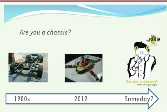 Figure 1. La métaphore du « châssis » en biologie de synthèse.
