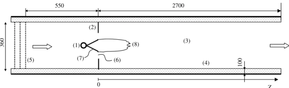 Fig. 2. General assembly of a VOC recuperative incinerator. (1) Burner; (2) diaphragms; (3) combustion chamber; (4) thermal insulation; (5) flow straightener; (6) air veins; (7) burner wings; (8) flame.