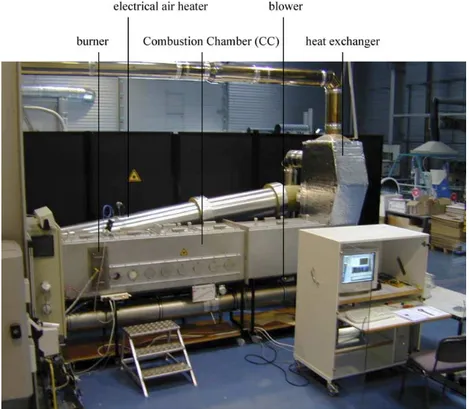 Fig. 3. General view of the recuperative incinerator and of its surroundings.