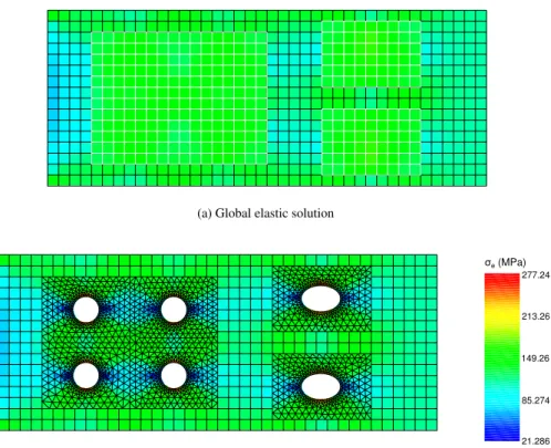 Fig. 9: Non-intrusive multi-patch simulation (Von Mises equivalent stress)