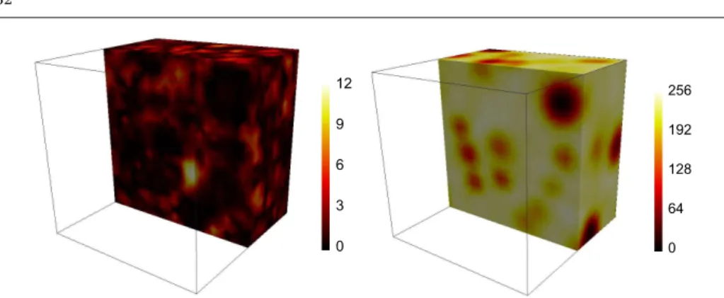 Fig. 9 Correlation residual map (left) and deformed scan (right) when ξ b and ξ are set to 6 voxels