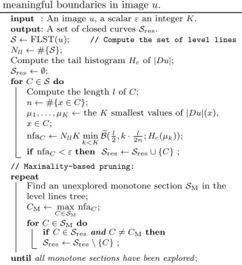 Figure 5 shows an example of the reduction of the number of level lines caused by the maximality  con-straint