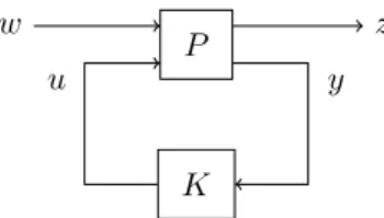 Fig. 1. Interconnection of the augmented system P with the controller K.