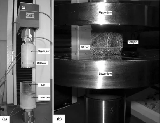 Fig. 3 SEM observation a cross-linked stainless steel fibers, and b zoom on a typical cross-linked between two stainless steel fibers