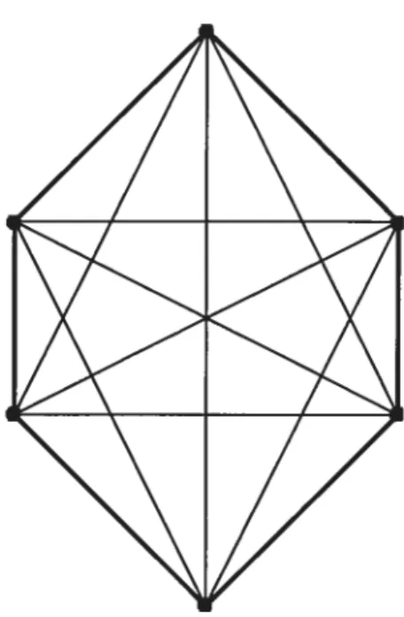 figure 10: Cycle C6 et graphe complet K6