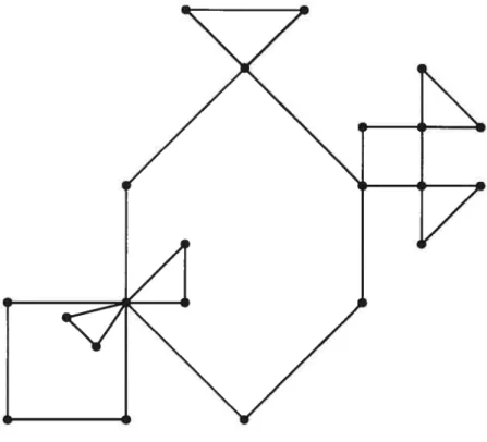 Figure 13 : Arbre de cycles