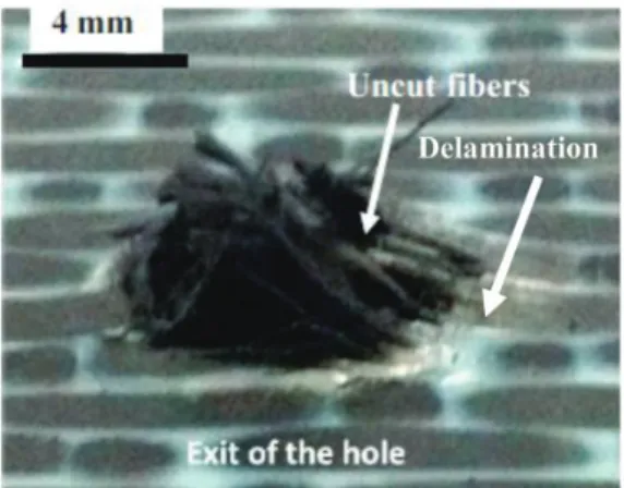 Figure 2 depicts the schematics of a core drill and the induced delamination. In this figure, the tool is  charac-terized by the inner radius c*, outer radius c and  thick-ness t