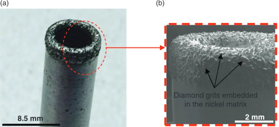 Table 1. Mechanical properties of HexPlyT700-M21-GC. 44 Mechanical properties of the materials (T700-M21)