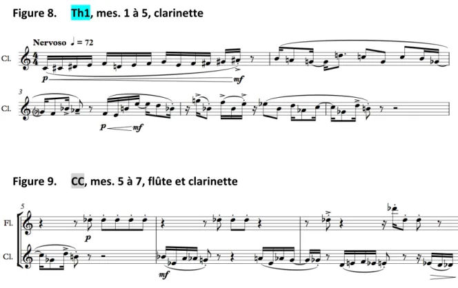 Figure 8.  Th1, mes. 1 à 5, clarinette 
