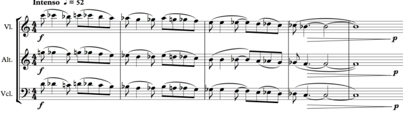 Figure 14.  Acc. 4tes, mes. 1 à 5, violon, alto et violoncelle 