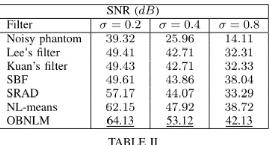 TABLE III