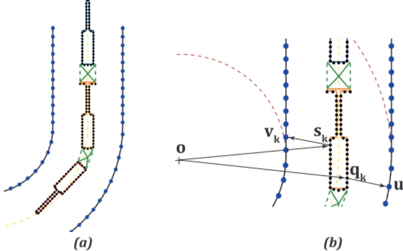 FIGURE 4 : (a) Discretized robot assembly and (b) extraction of coordinates from the discretized model for defining constraints