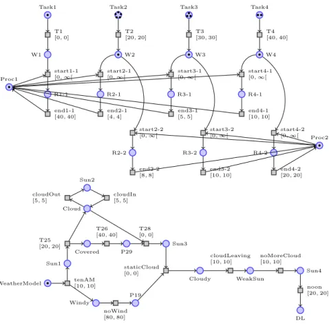 Fig. 1. EPOC example