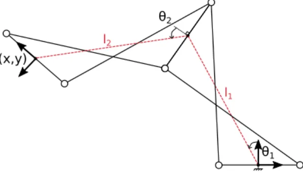 Fig. 2: Manipulator description