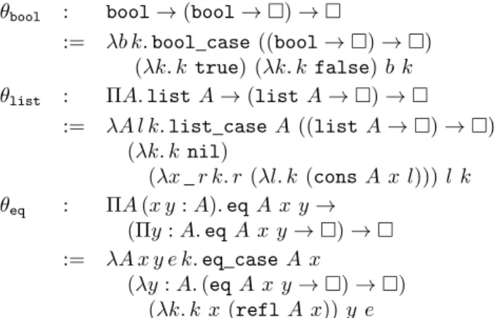 Fig. 4. Storage operators for booleans, lists and equality.