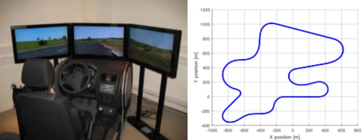 Fig. 3. Left: fixed-base driving simulator; right: track used in the experiment.