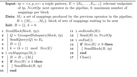 Figure 3 illustrates a snapshot of the pipeline during the evaluation of the triple pattern tp 4 of the query Q1