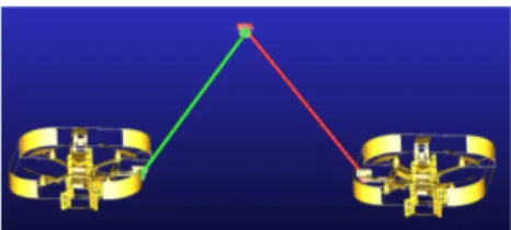 Fig. 1. Snapshot of the flying parallel robot simulator realized with the software ADAMS