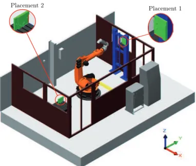 FIGURE 6. Measurement of the test workpiece milled in two different placements