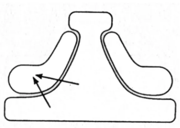 Figure 5 : l’organisation bureaucratique 