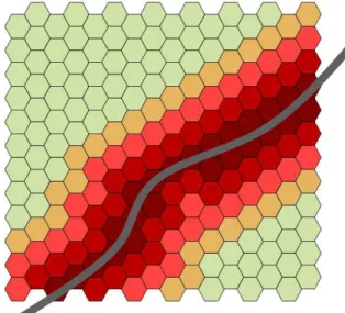 Figure 7 : Schématisation de l’impact d’une infrastructure 