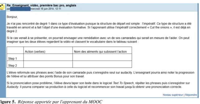 Figure 5.  Réponse apportée par l'apprenant du MOOC 