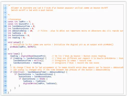 Figure 13. Un exemple possible d’un programme répondant à la fonction F1 
