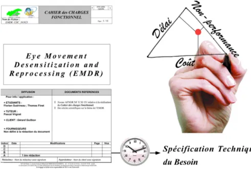 Figure 5. Cahier des charges Fonctionnel dans le respect d’un triptyque 