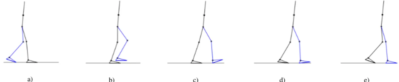 Figure 1: a) Initial configuration of biped in single support. b) Intermediate configuration in single support