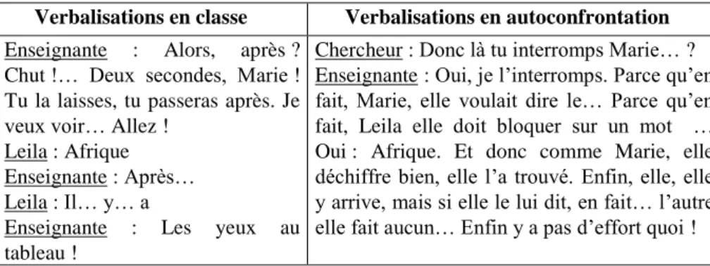 Tableau 1. Verbalisations en classe et en autoconfrontation (Minute 44) 