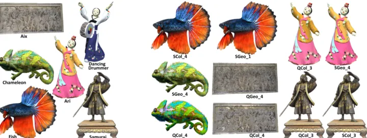 Figure 2: Illustration of the 3D graphic reference models (Left) and some examples of distorted models (Right)