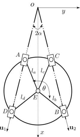 Figure 4. Planar view of scissors mechanism