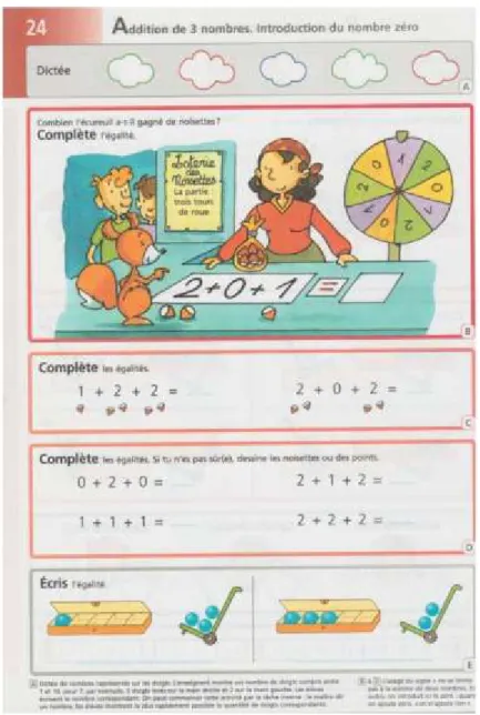 figure 2 : Fichier C.P. J’apprends les maths 