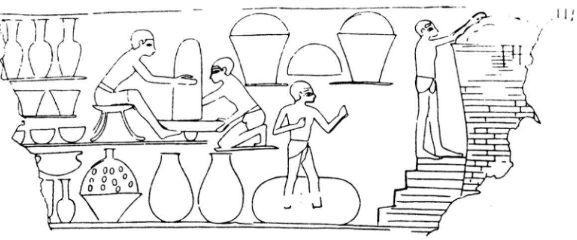 Figure 5: Tombe de Kenamoun.  Représentation d'un atelier de potiers. 