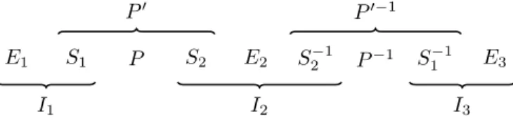 Figure 3.3 : Programme complet du lemme 5.