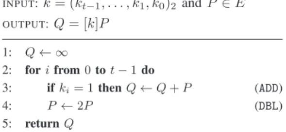 Fig. 1. Right to left version of the double-and-add algorithm computing the scalar multiplication Q = [k]P (from [1, p