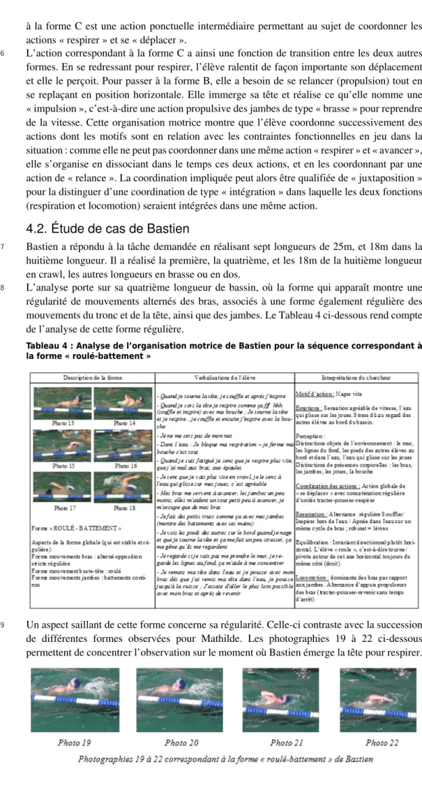 Tableau 4 : Analyse de l’organisation motrice de Bastien pour la séquence correspondant à la forme « roulé-battement »