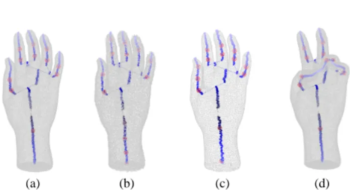 Fig. 18 False positive constriction on the head of a coarsely designed humanoid model