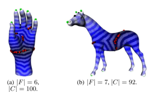 Fig. 7 Example of continuous (red) and discrete (blue) level lines (height function). The upper valued triangulation T + is colored in light blue.