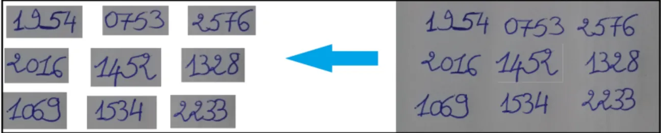 Figure 2.10: Exemple de segmentation en séquence de chiffres d’un document. Les rectangles bleus délimitent les séquence de chiffres extraits [11].